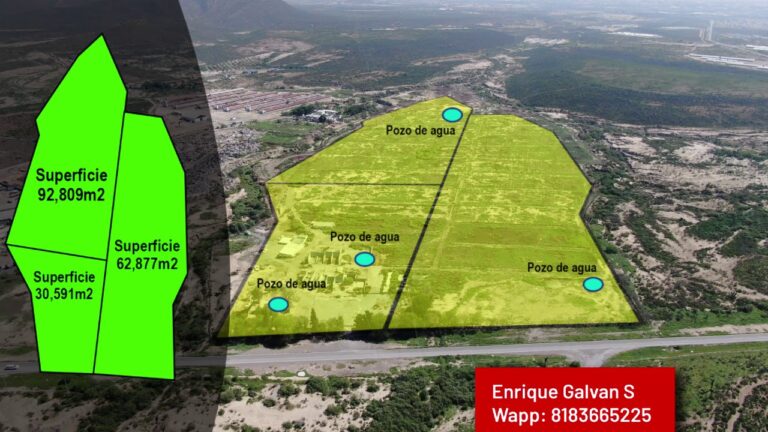 Guía para vivir en Fraccionamiento San Miguel, Monclova, Coahuila