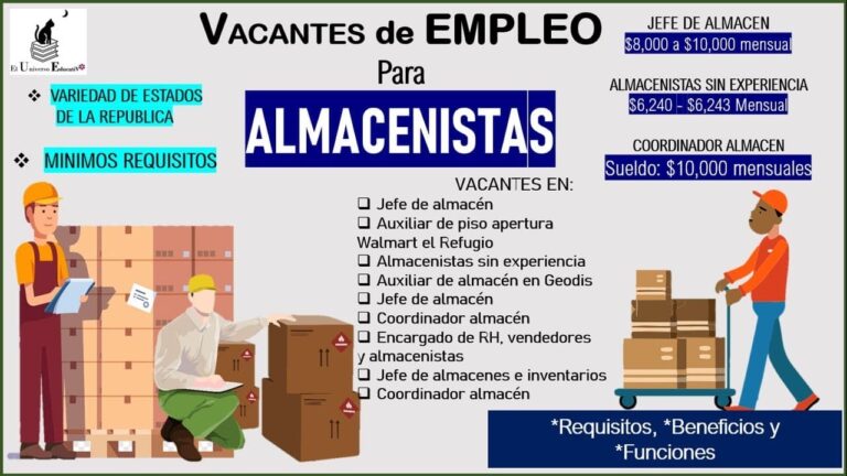 Requisitos para Trabajar en Chedraui: Todo lo que Necesitas Saber