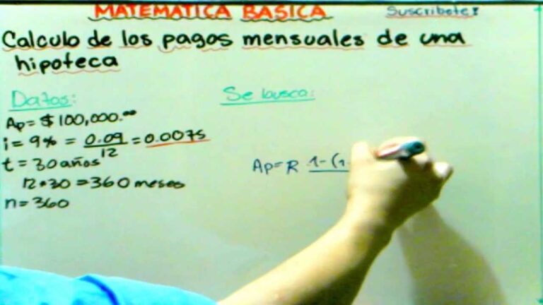 Calculadora Hipotecaria en EE. UU.: Tu Guía para Ahorrar en Tu Hipoteca