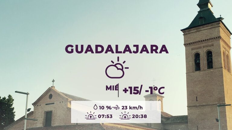Código Postal de Ciudad de los Deportes: Guía Completa