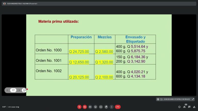 Facturación de Administradora Pacífico Imperial: Guía Completa