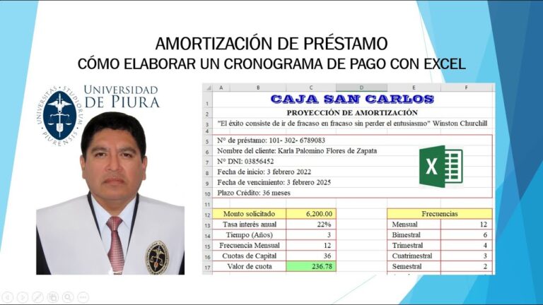 Calendario de pago: Gu&iacute;a para cumplir con tu pr&eacute;stamo