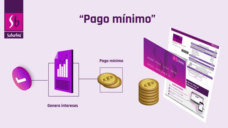 Beneficios del pago m&iacute;nimo y meses sin intereses en Liverpool