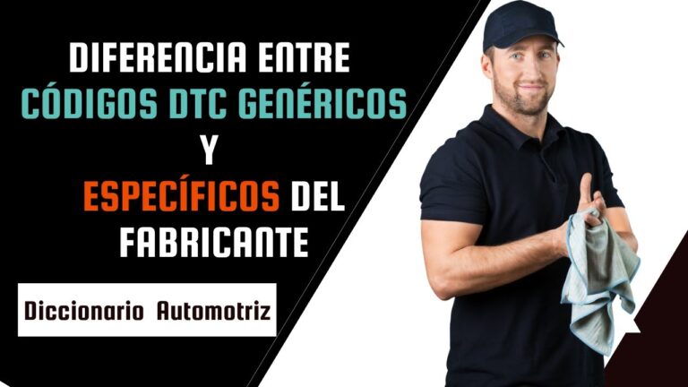 Optimizaci&oacute;n de la mec&aacute;nica con c&oacute;digos