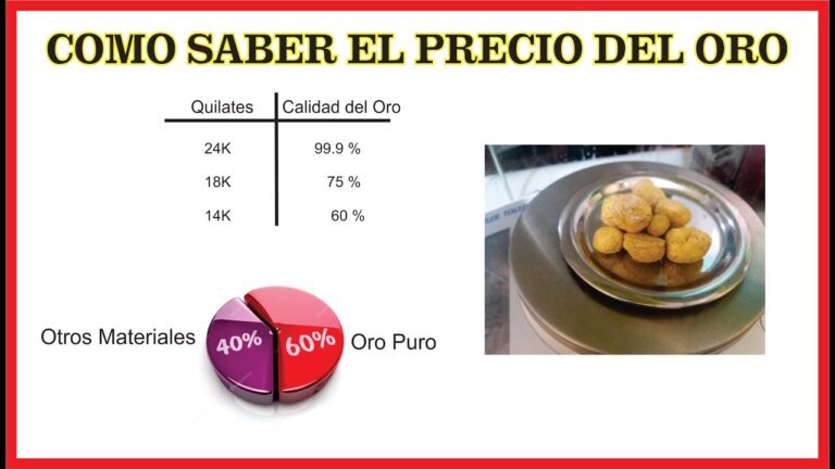 El cálculo del precio del oro: una guía completa