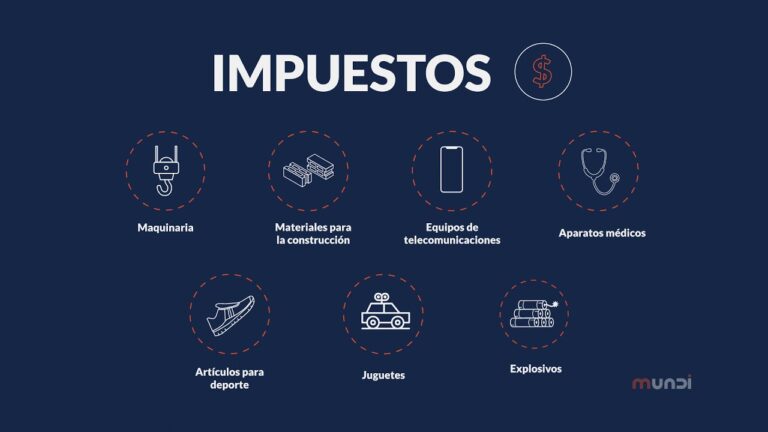 Exportar a Europa desde M&eacute;xico: Estrategias y Oportunidades