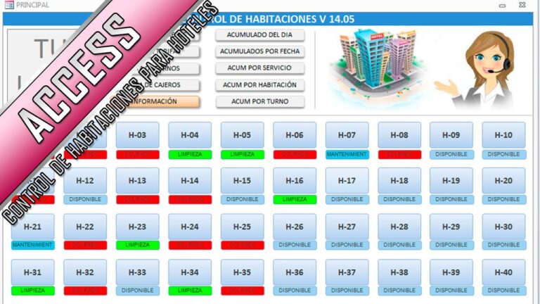 Hoteles de Alquiler Mensual: Tu Guía Completa
