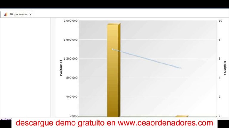 Farmacia del Ahorro La Piedad: Calidad y Ahorro en Salud