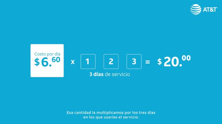 Prorrateo: Significado y Aplicación en Cargos de Emisión de Reservas