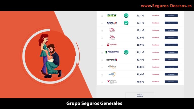 Guía Completa sobre Compañías de Seguros Funerarios