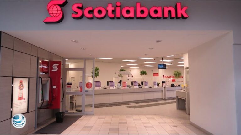 Sucursales Abiertas de Banamex: Guía Actualizada