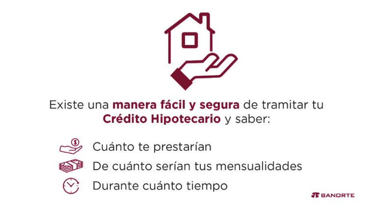 Remates Hipotecarios de Banorte: Oportunidades y Estrategias