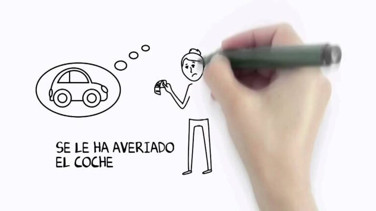 Opciones Efectivas para Disponer de Pr&eacute;stamos
