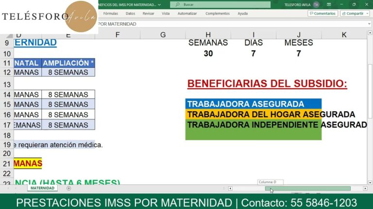 Cómo Calcular la Incapacidad por Maternidad de Manera Efectiva