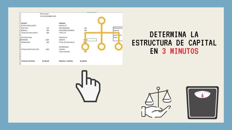 Optimizaci&oacute;n de la Estructura de Capital: F&oacute;rmulas Clave