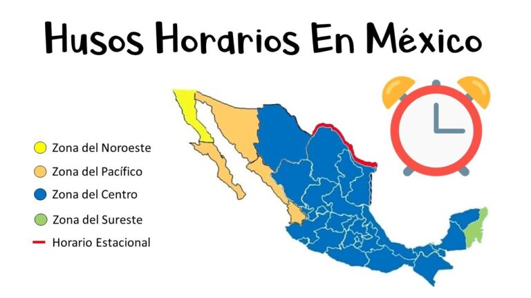 ¿Que hora es en México? Guía práctica y actualizada