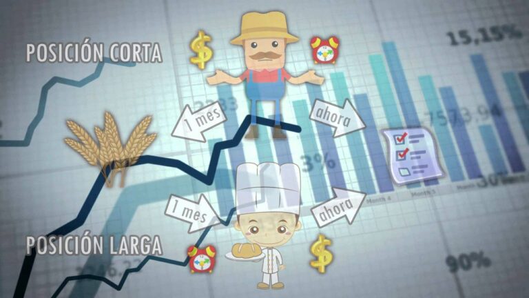 &iquest;Qu&eacute; son los forwards y c&oacute;mo funcionan?