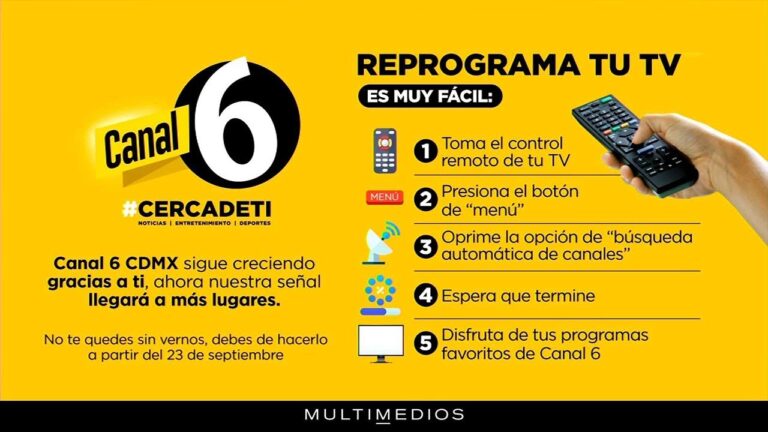 Explorando los Mejores Canales Abiertos en Cuernavaca