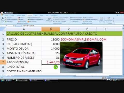 Gu&iacute;a Completa de la Tabla de Amortizaci&oacute;n de Cr&eacute;dito Automotriz