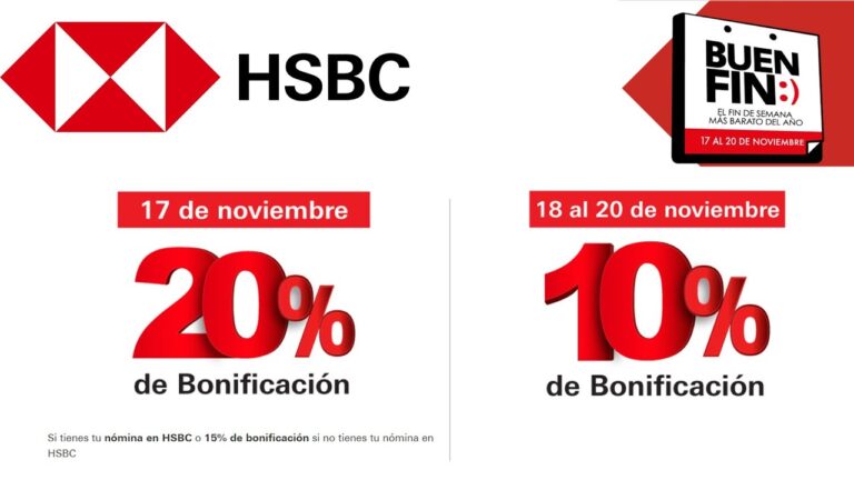 Comercios Participantes del Buen Fin con HSBC