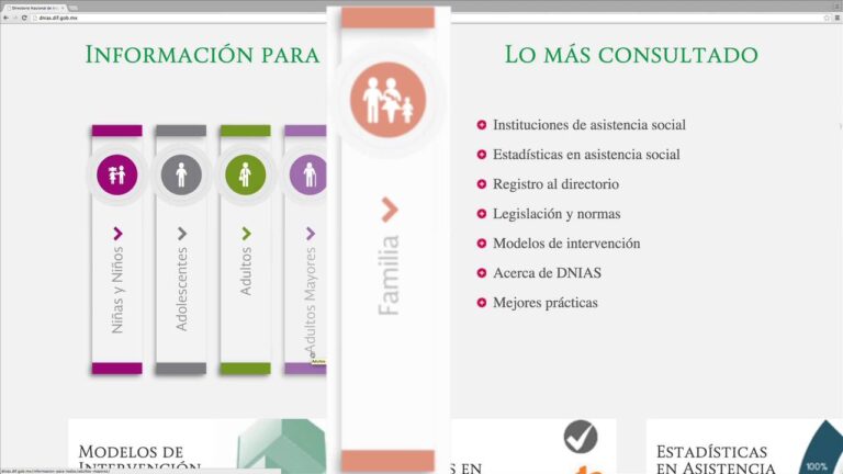 Guía Completa del Directorio Portal San Ángel