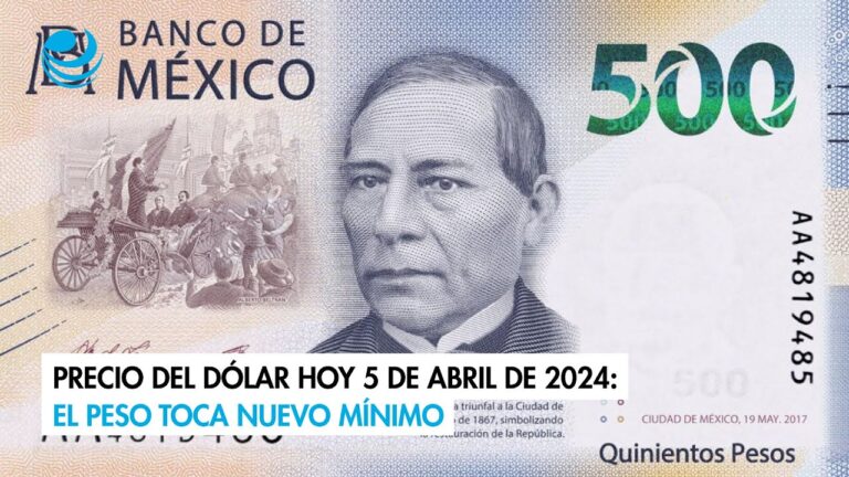 El Valor del Dólar en Bancoppel: Análisis y Tendencias