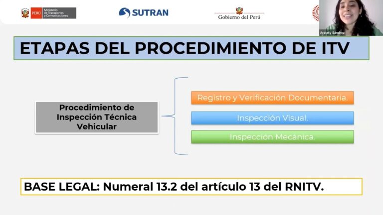Guía para Realizar la Inspección Técnica Vehicular