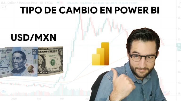 An&aacute;lisis del Hist&oacute;rico del USD a MXN