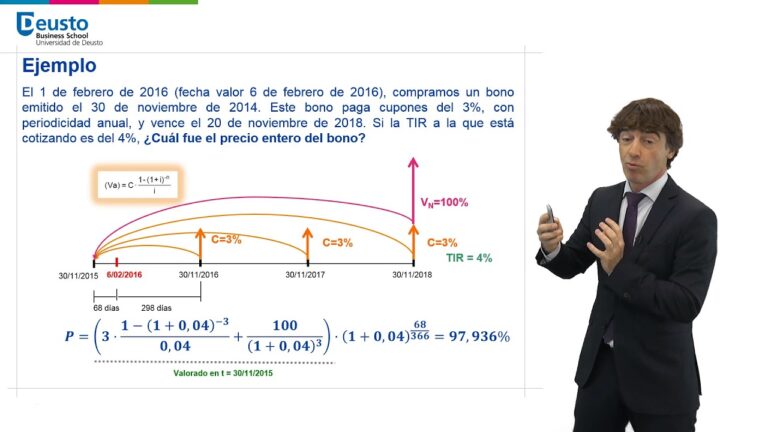 Guía Completa sobre Bonos Bancarios en Formato