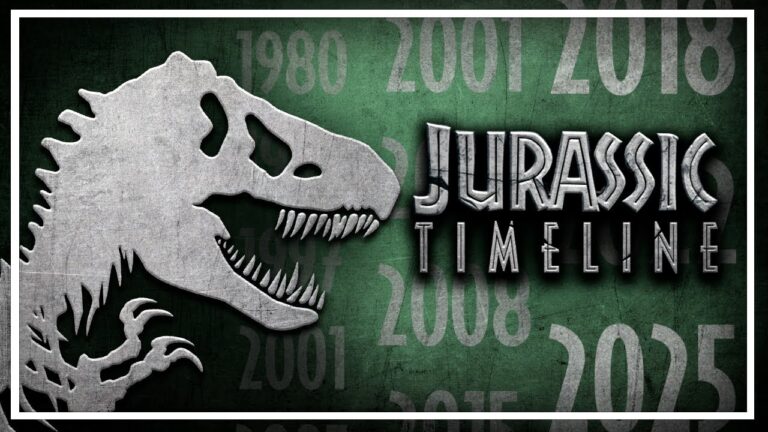 Jurassic World 2: C&oacute;mo Verla En L&iacute;nea