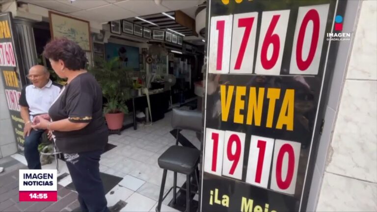 Precio del Dólar Hoy en Guadalajara: Análisis y Tendencias