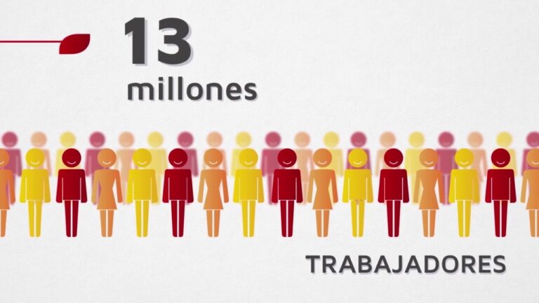 Gu&iacute;a Definitiva sobre Liquidaci&oacute;n Directa en M&eacute;xico