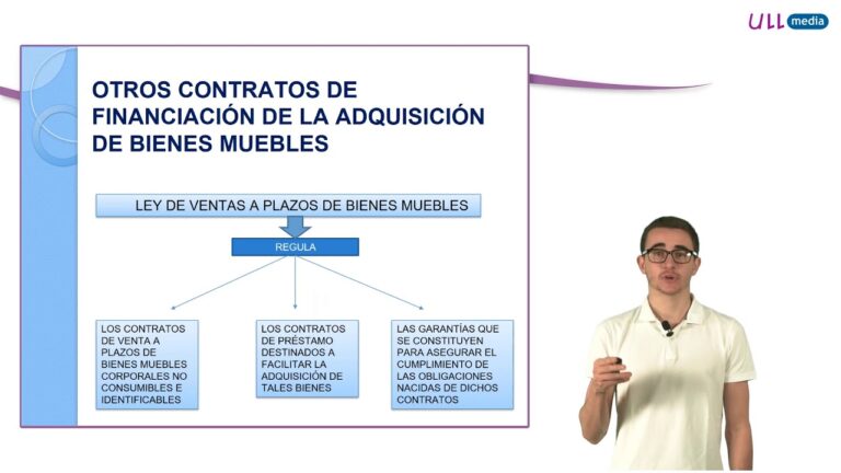 &iquest; Qu&eacute; es un contrato de cr&eacute;dito?