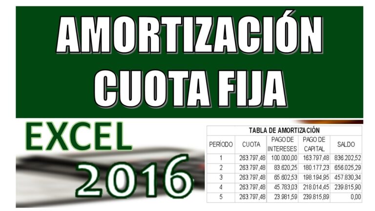 Guía Completa sobre la Tabla de Amortización a Tasa Fija