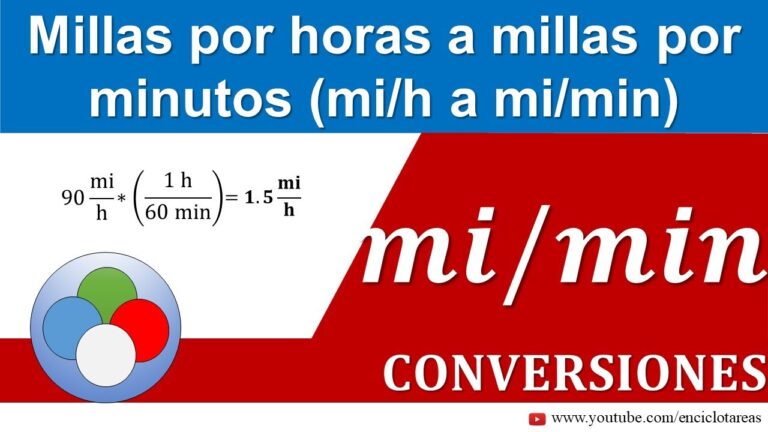 &iquest;Cu&aacute;ntos minutos se tarda en correr una milla?