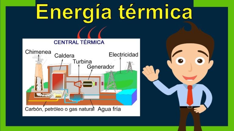 Aparatos Eficientes que Aprovechan la Energía Térmica